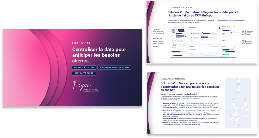 Visuel de létude de cas Figec
