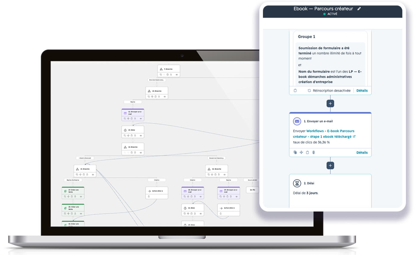 Le marketing automation pour les cabinets d’expertise comptable