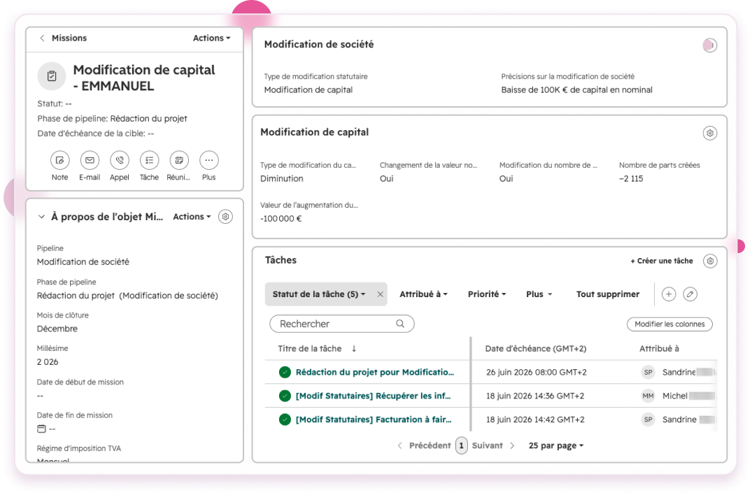 Mission de modification de capital dans HubSpot et tâches générées automatiquement